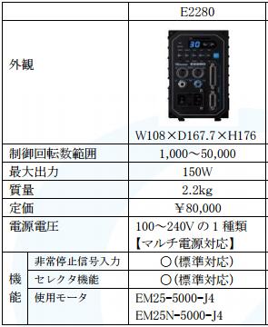 NSK高速主軸