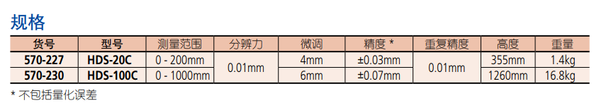 數顯高度尺570-230產品規(guī)格.png