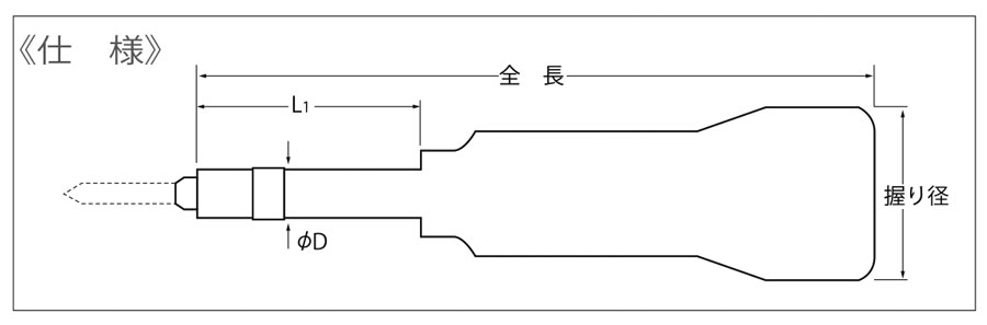 單能型扭力起子示意圖.jpg