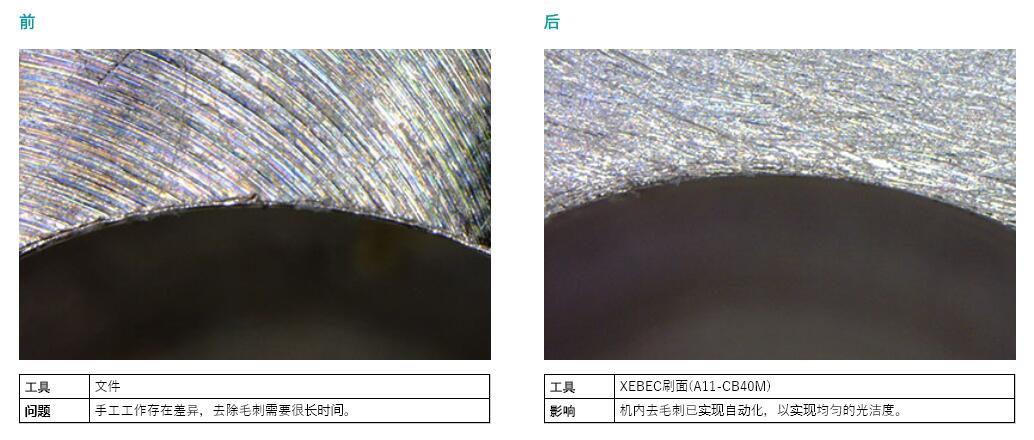 飛機航空起落架表面去毛刺刷.jpg