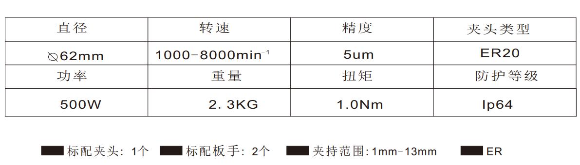 MSIY-6208無刷電主軸.jpg